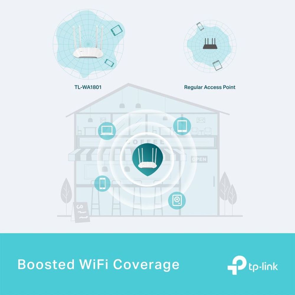 TL-WA1801 - TP-Link AX1800 Gigabit Wi-Fi 6 Access Point