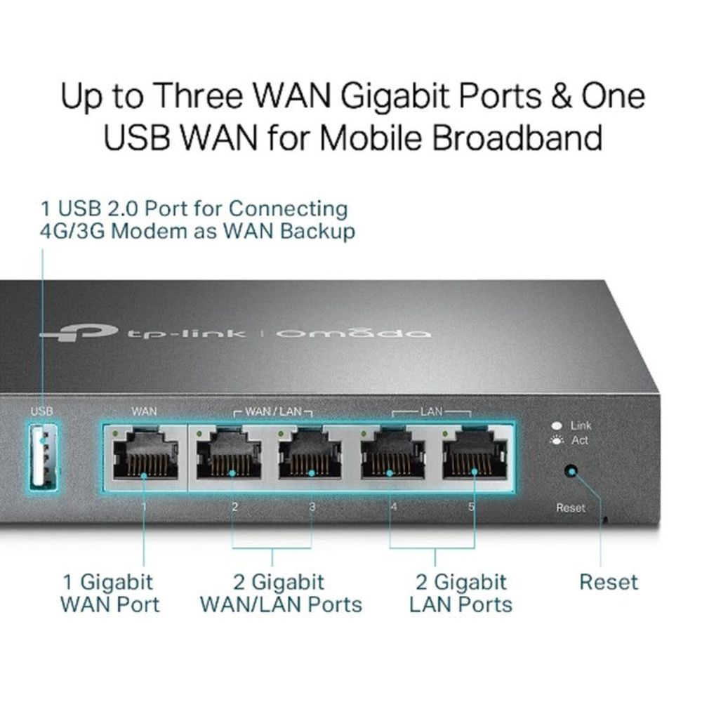 TL-ER605 - TP-Link SafeStream Gigabit Multi-WAN VPN Router