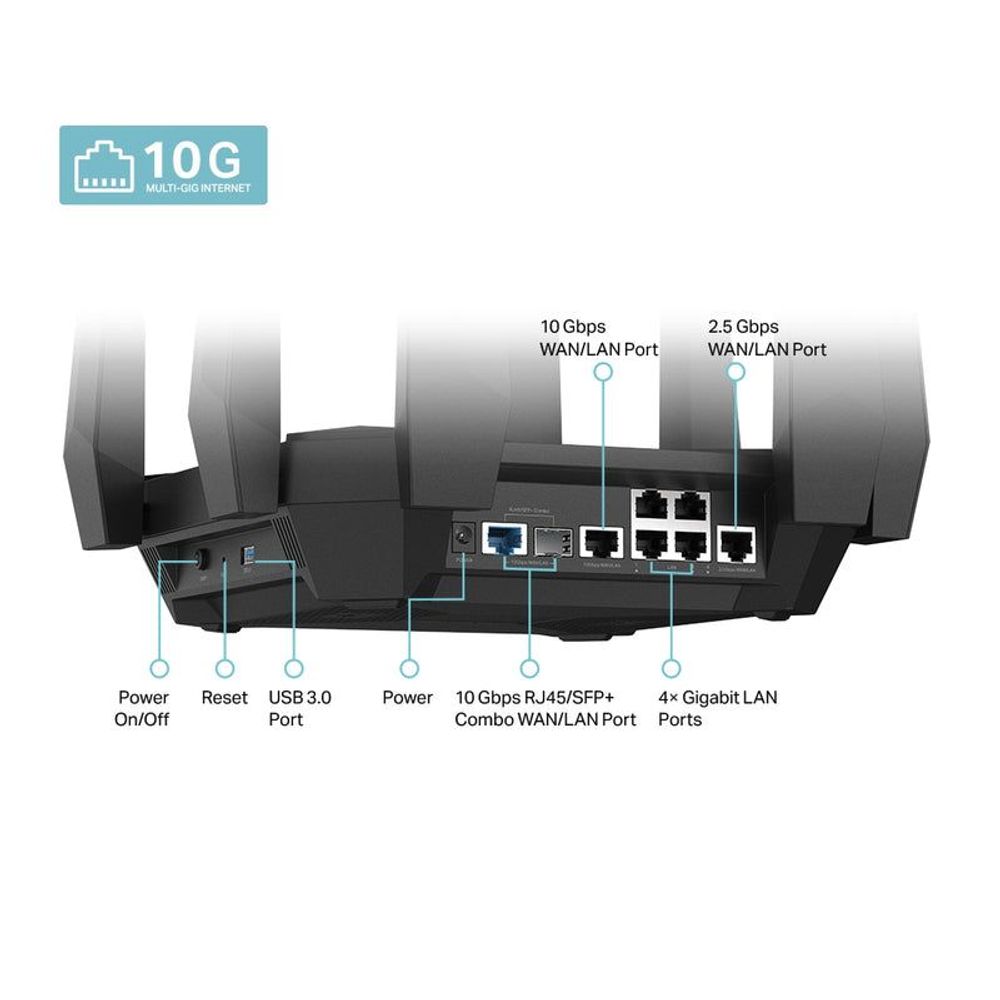 TL-ArcherAXE300 - TP-Link AXE16000 Quad-Band Wi-Fi 6E Router