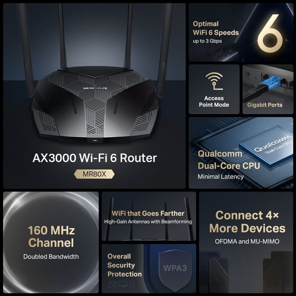 MER-MR80X - Mercusys AX3000 Dual-Band Wi-Fi 6 Router