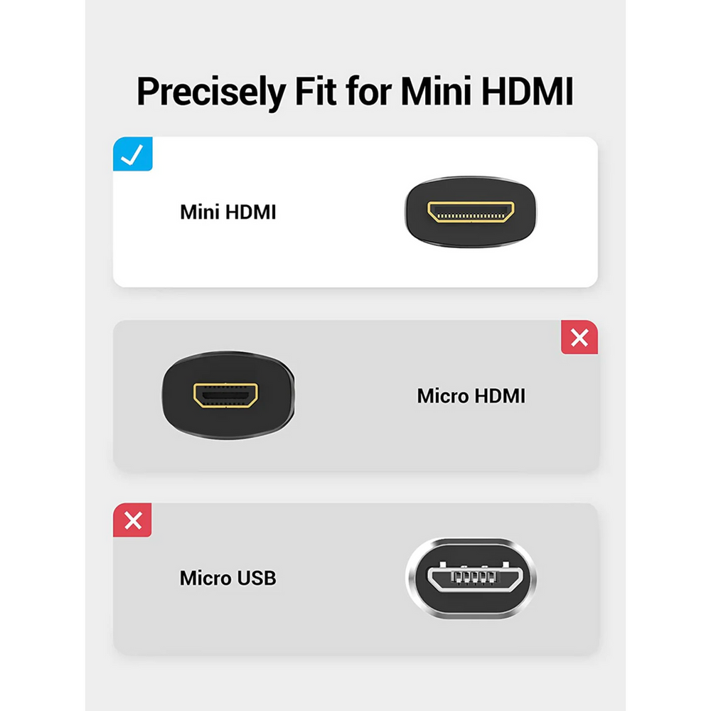 VEN-VAA-D02-B150 - Vention Mini HDMI Cable 1.5M Black