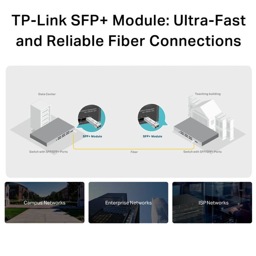 TL-SM5110-SR - TP-Link TL-SM5110-SR 10GBase-SR SFP+ LC Transceiver