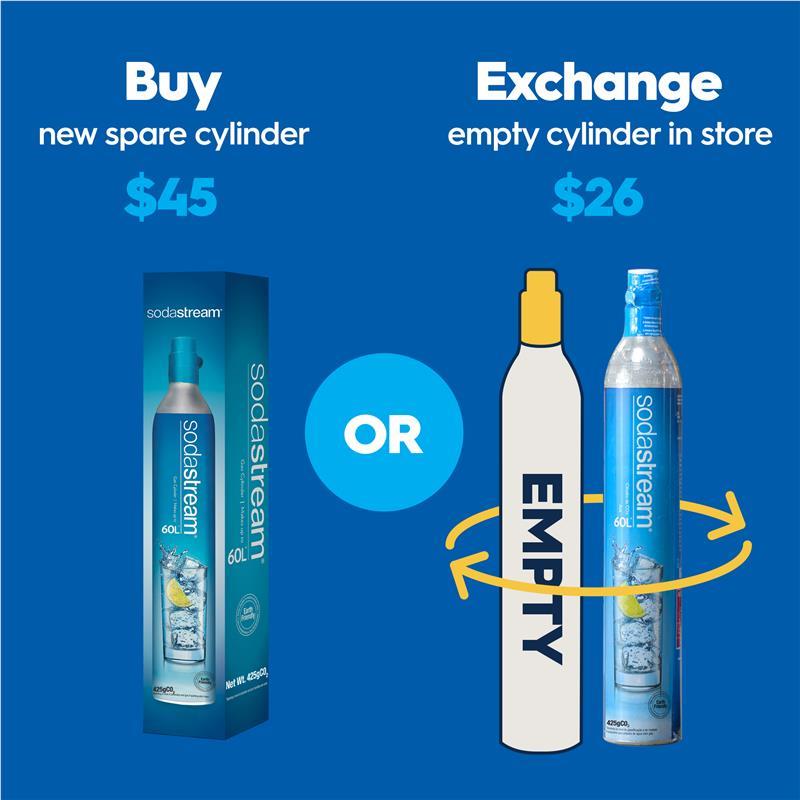 SodaStream 60L Spare CO2 Cylinder