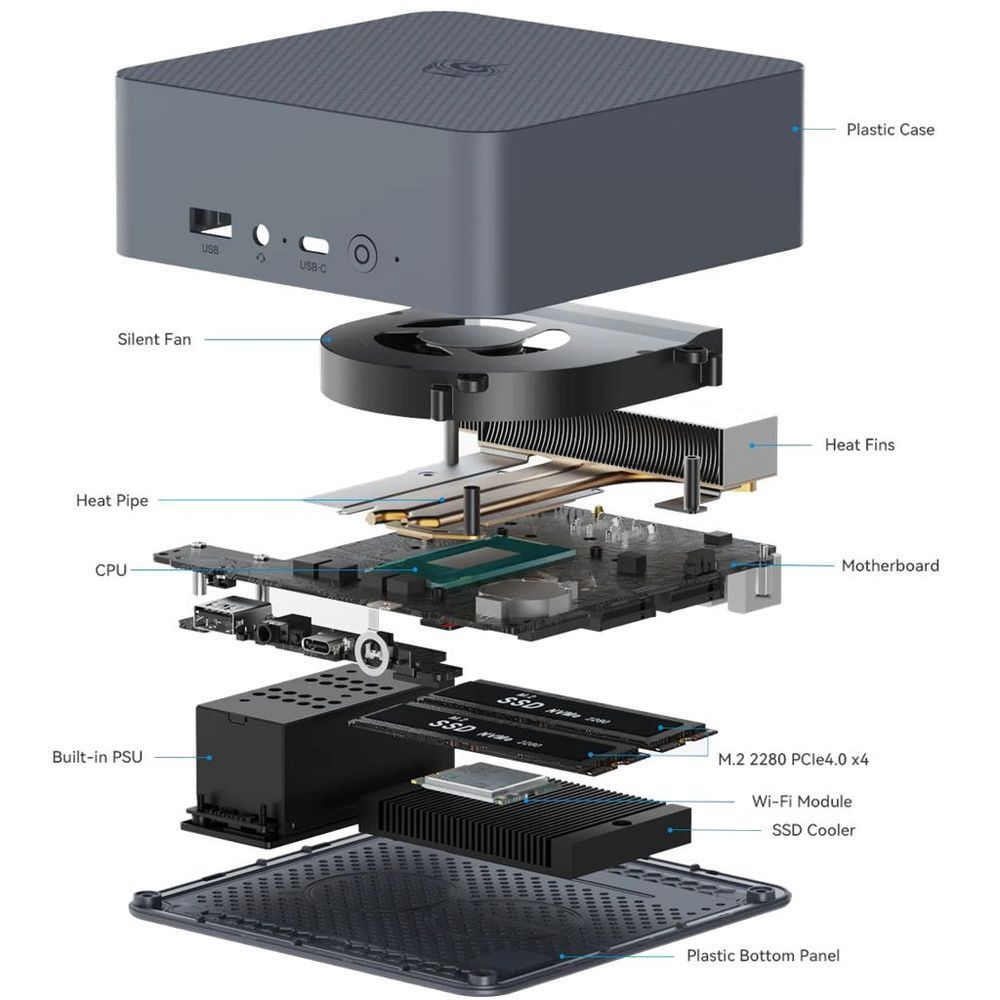 EQI12-LP/1220P/24G/500G/MG - Beelink EQi12 i3-1220P 24GB M.2 500GB SSD Assembled Mini PC 3yr wty