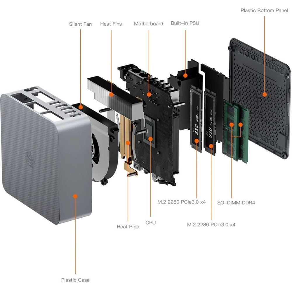 EQR5_D4_5825U/16G/500G/MG - Beelink EQR5 R7-5825u 16GB M.2 500GB SSD Assembled Mini PC 3yr wty