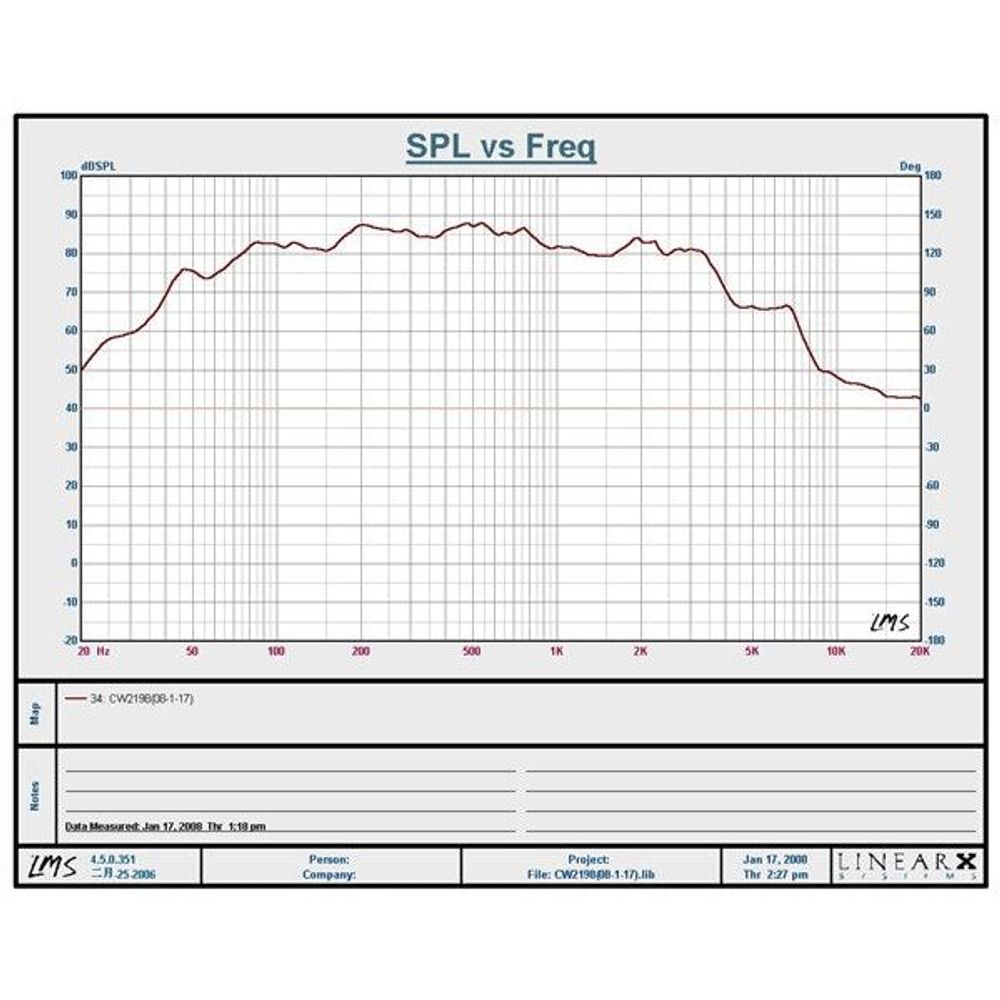 CW2198 - Woofer Speaker Driver - 10 Inch