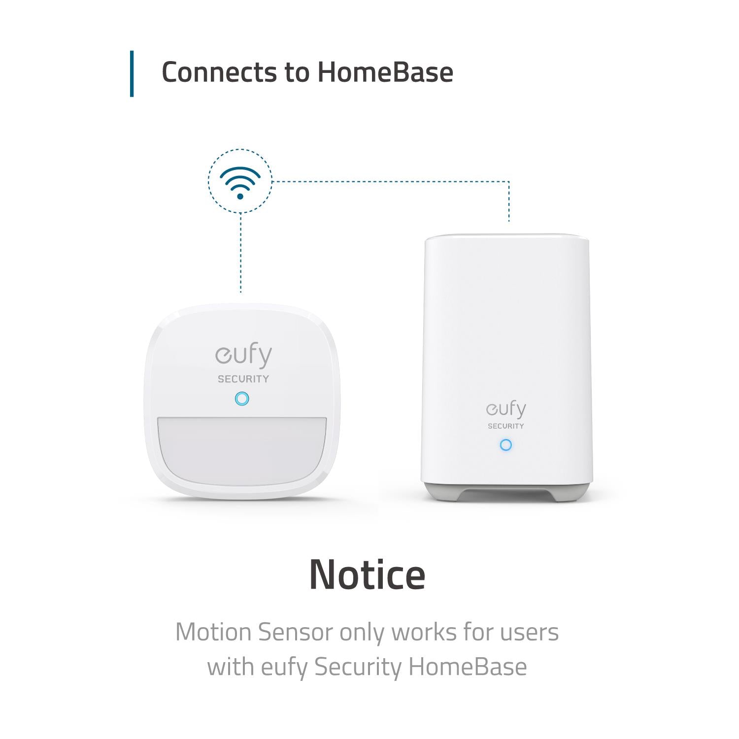 eufy Security Motion Sensor (Add On)