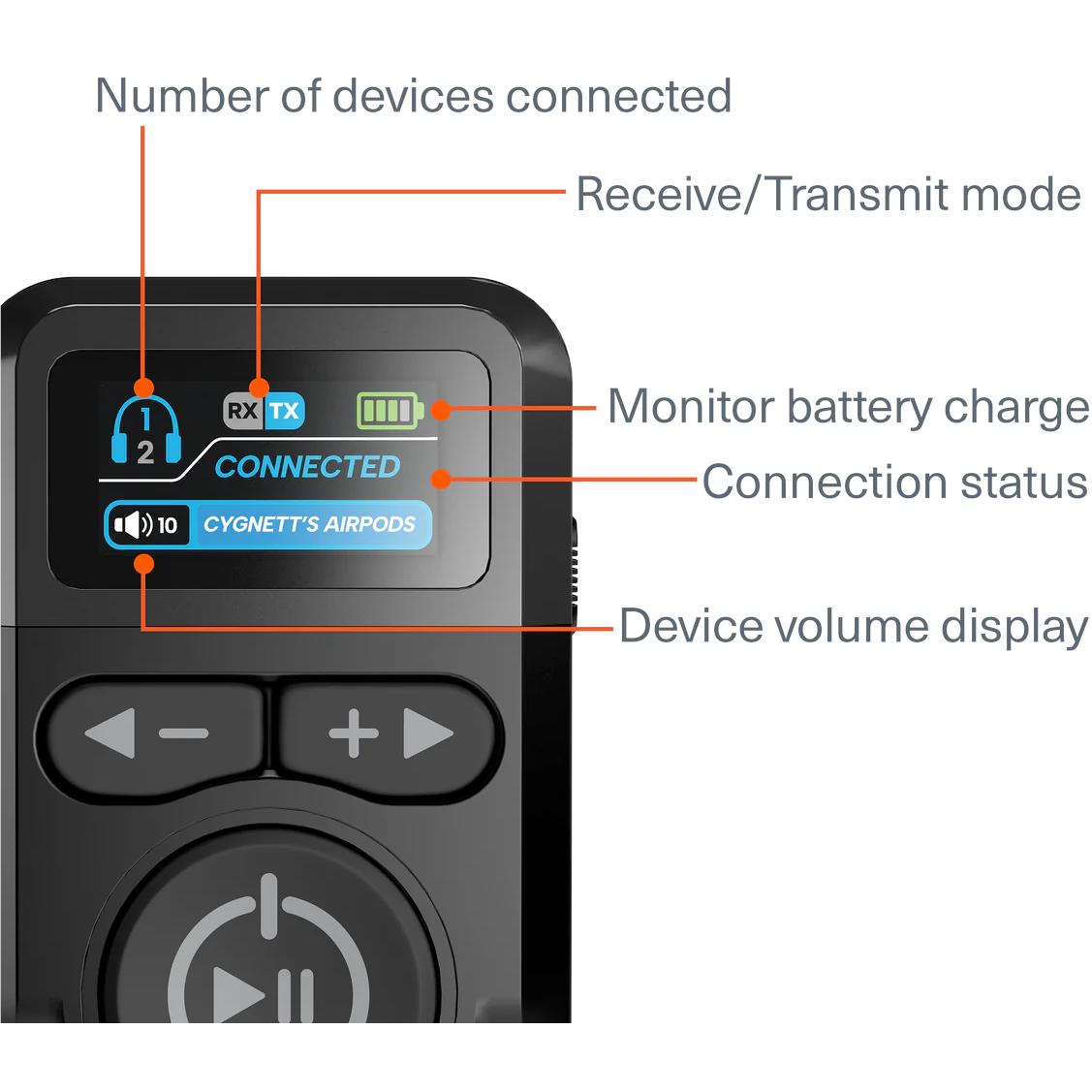 Cygnett Voyager Wireless Elite Audio Adapter (Black)