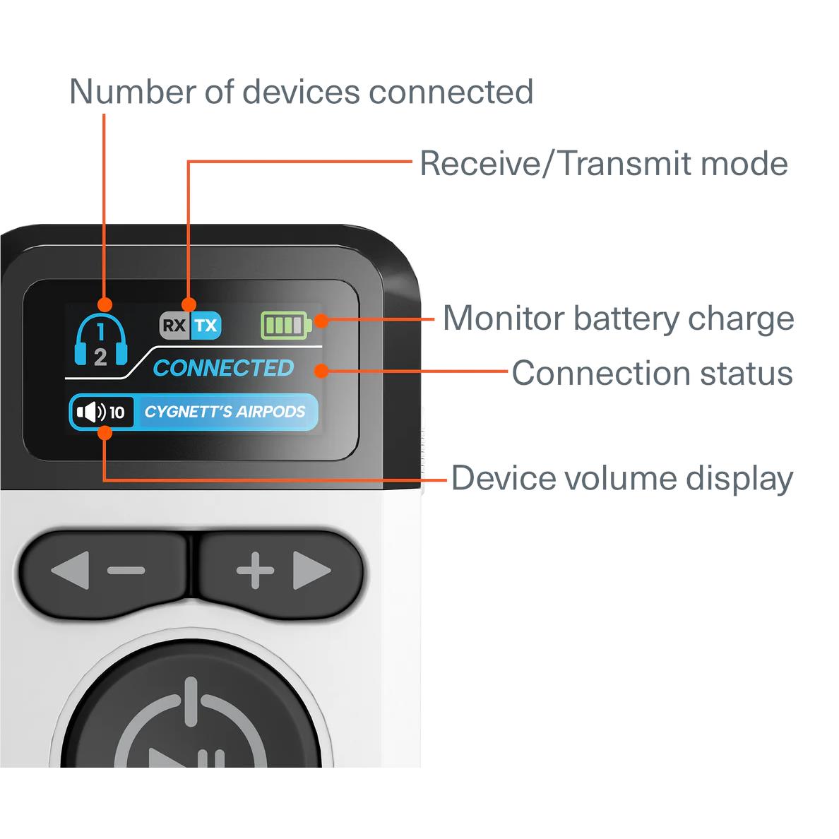 Cygnett Voyager Wireless Elite Audio Adapter (White)