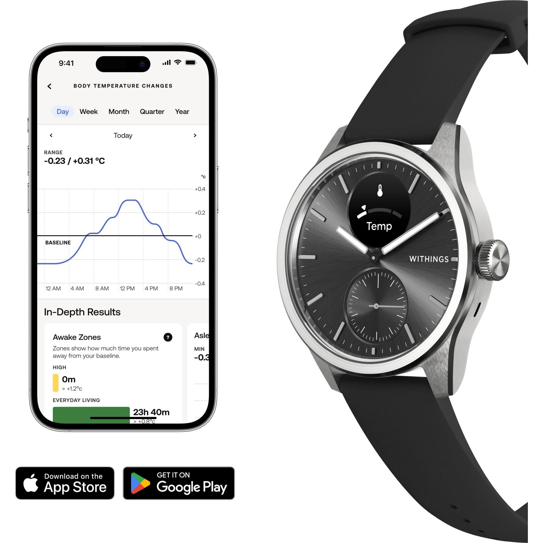 Withings ScanWatch 2 (Black) [42mm]