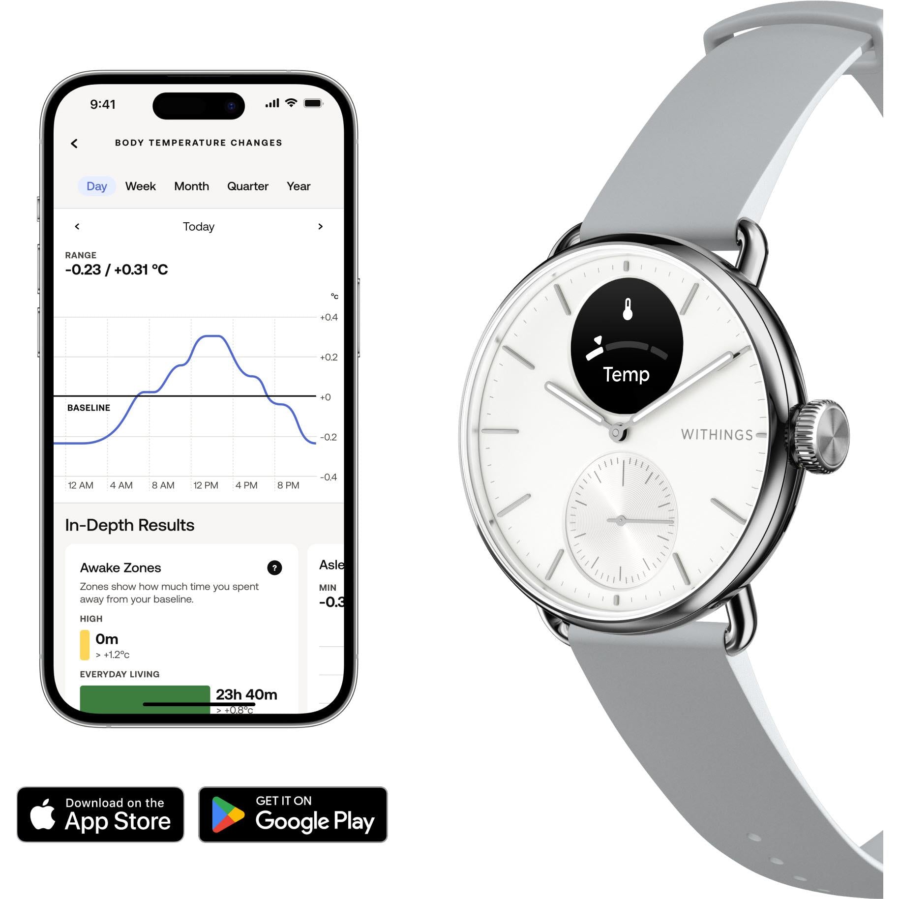 Withings ScanWatch 2 (White) [38mm]