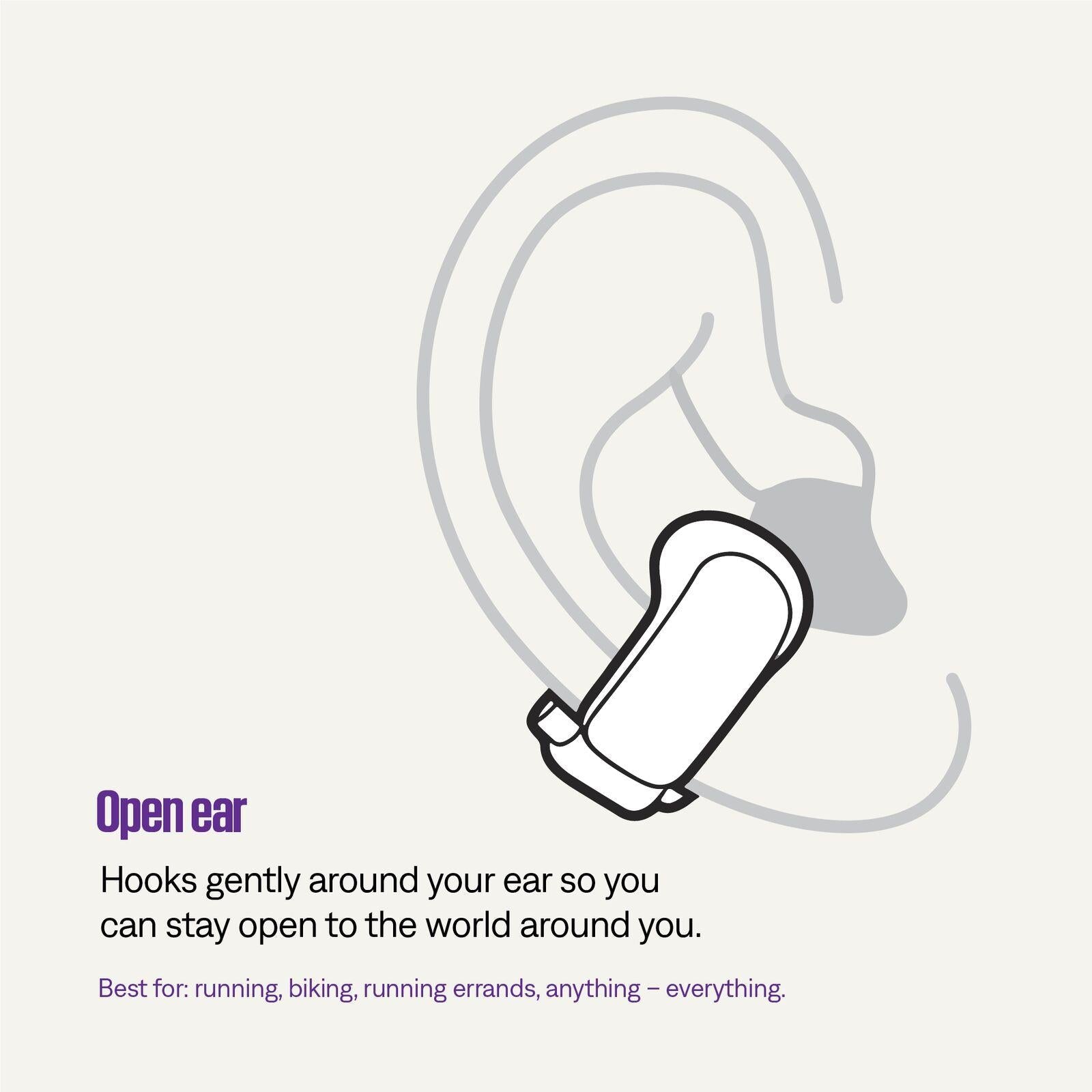 Bose Ultra Open Earbuds (Smoke White)