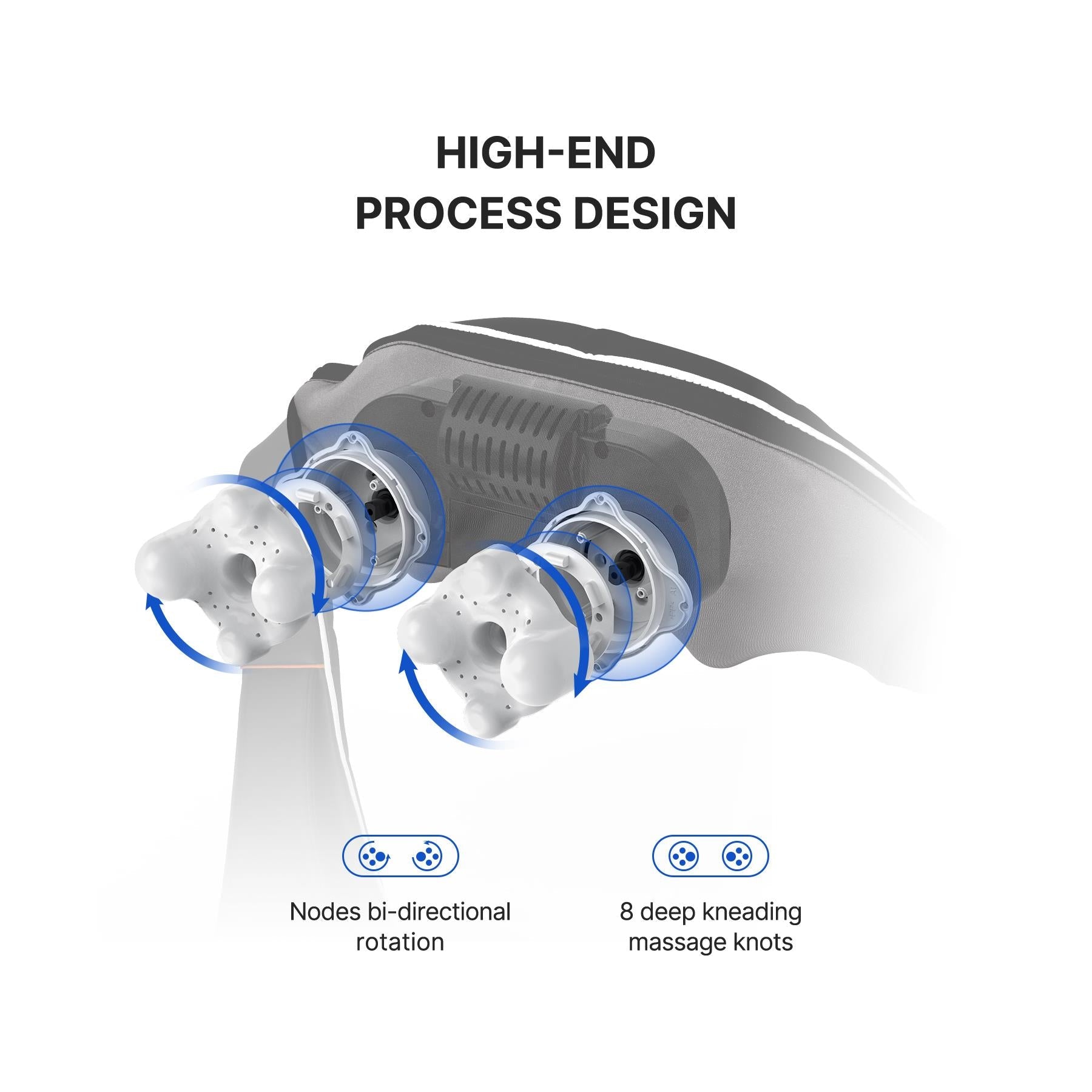 RENPHO Shiatsu Neck & Shoulder Massager