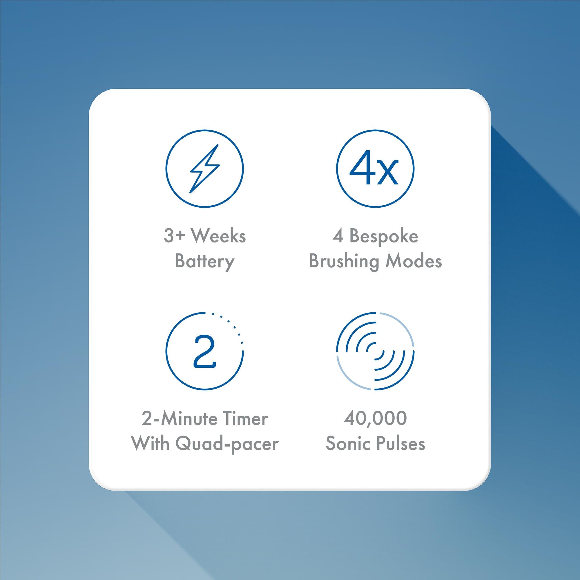 Ordo Sonic+ Electric Toothbrush (White)