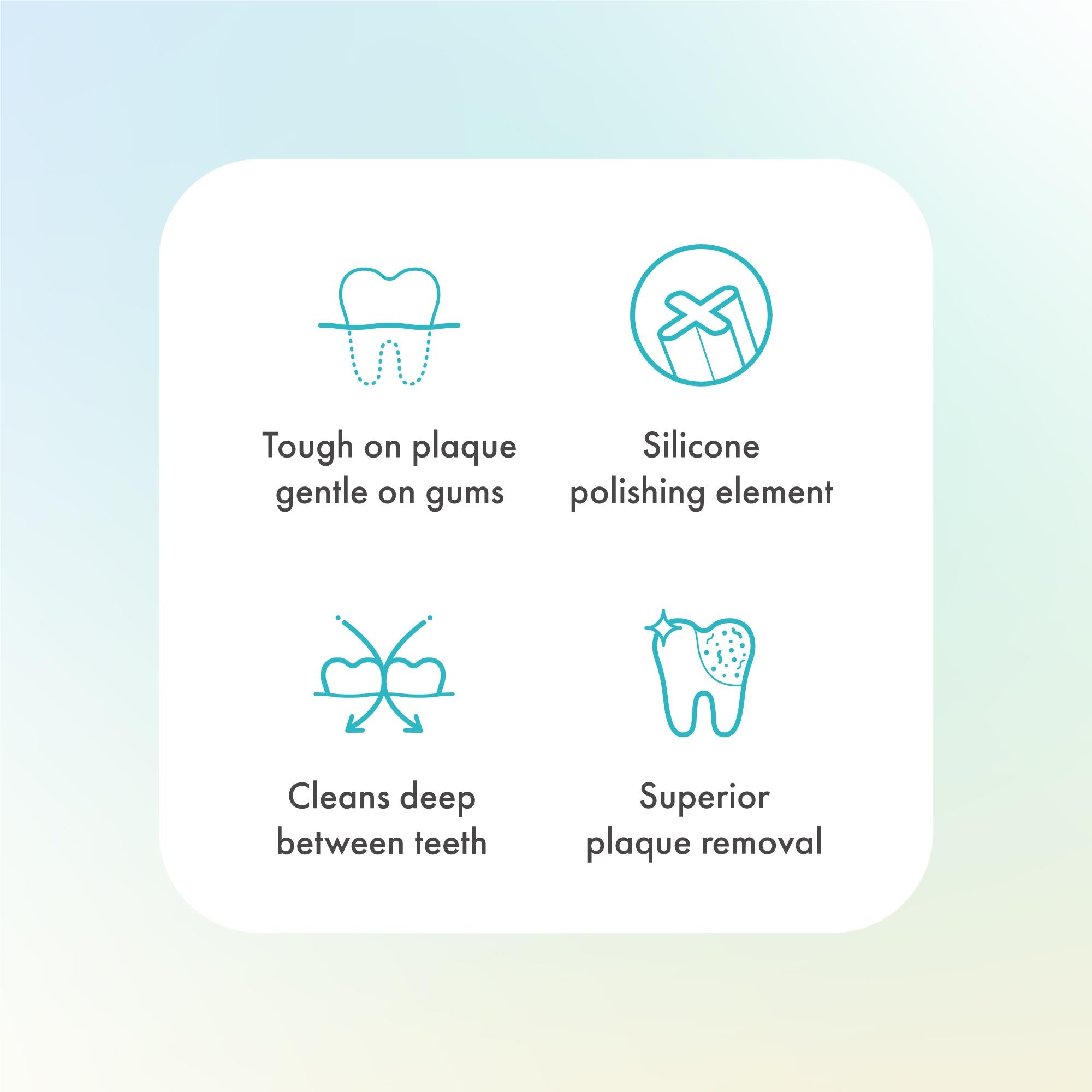 Ordo Sonic+ Brush Heads 4 Pack (White)