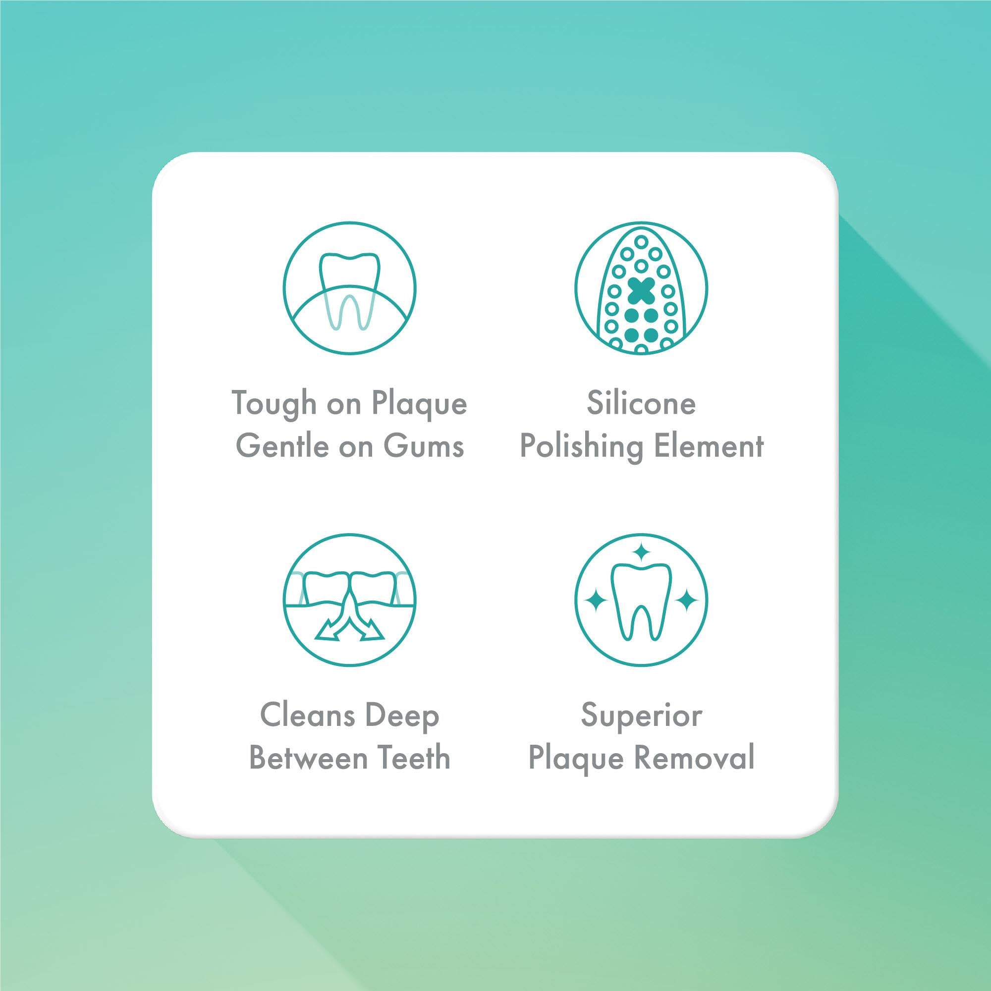 Ordo Sonic+ Brush Heads 4 Pack (Pearlescent Violet)