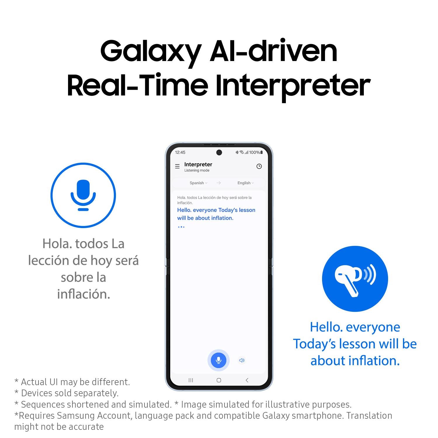 Samsung Galaxy Buds3 (White)