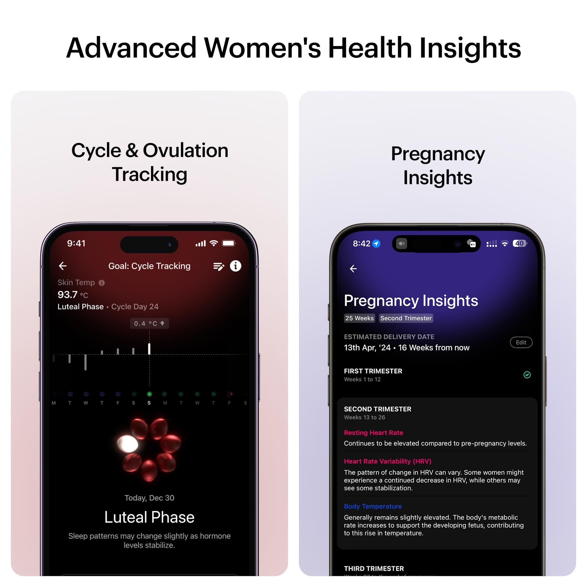 Ultrahuman Ring AIR (Titanium)