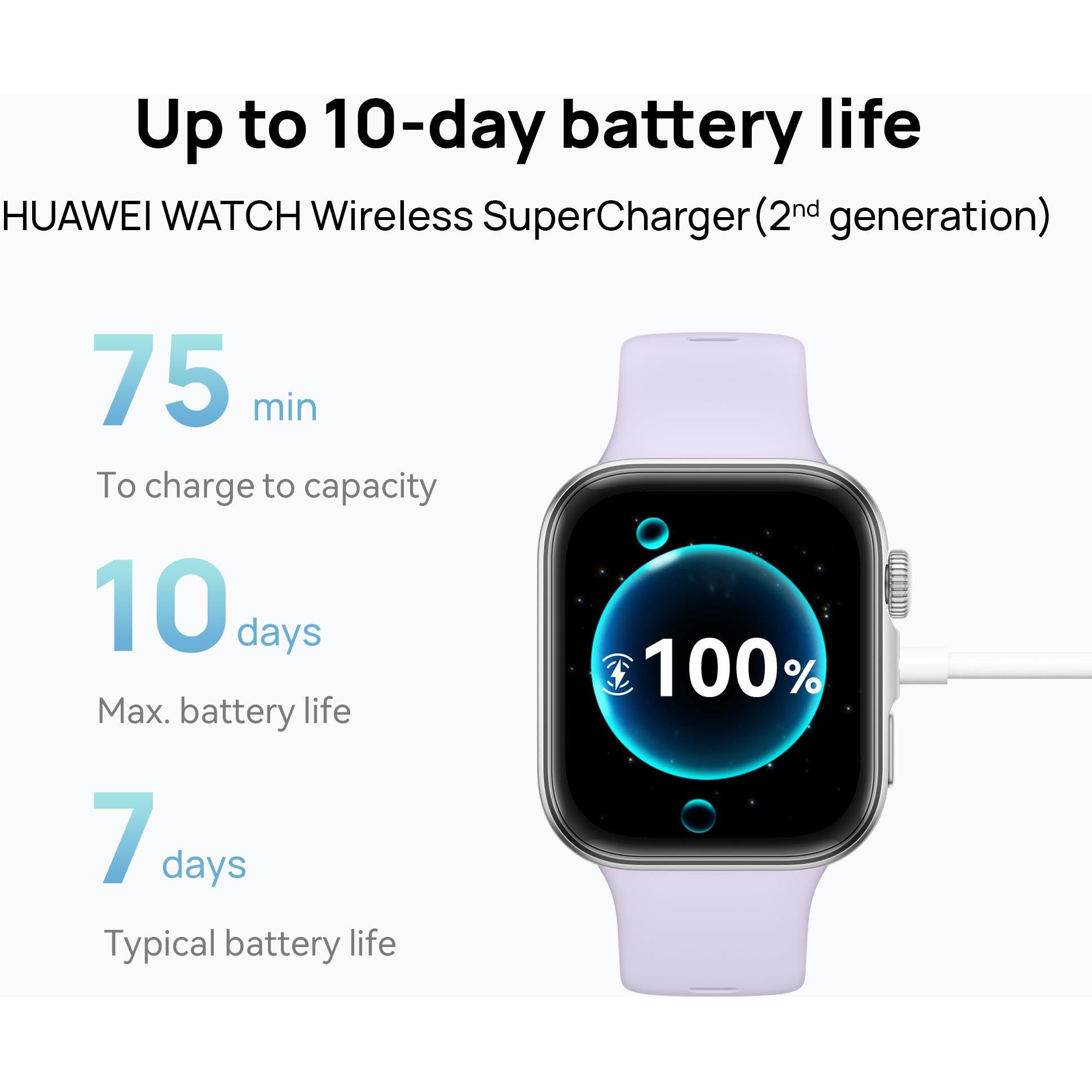 Huawei Watch Fit 4 Smartwatch (Matte Black)