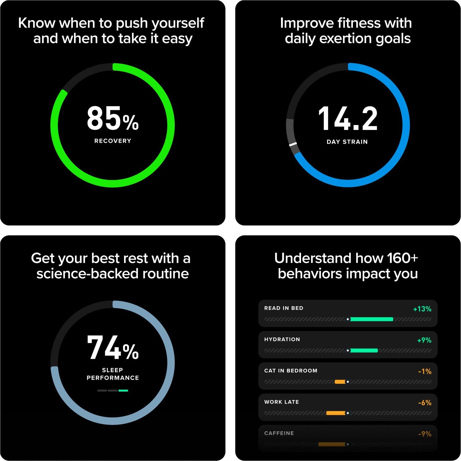 WHOOP One Fitness Tracker