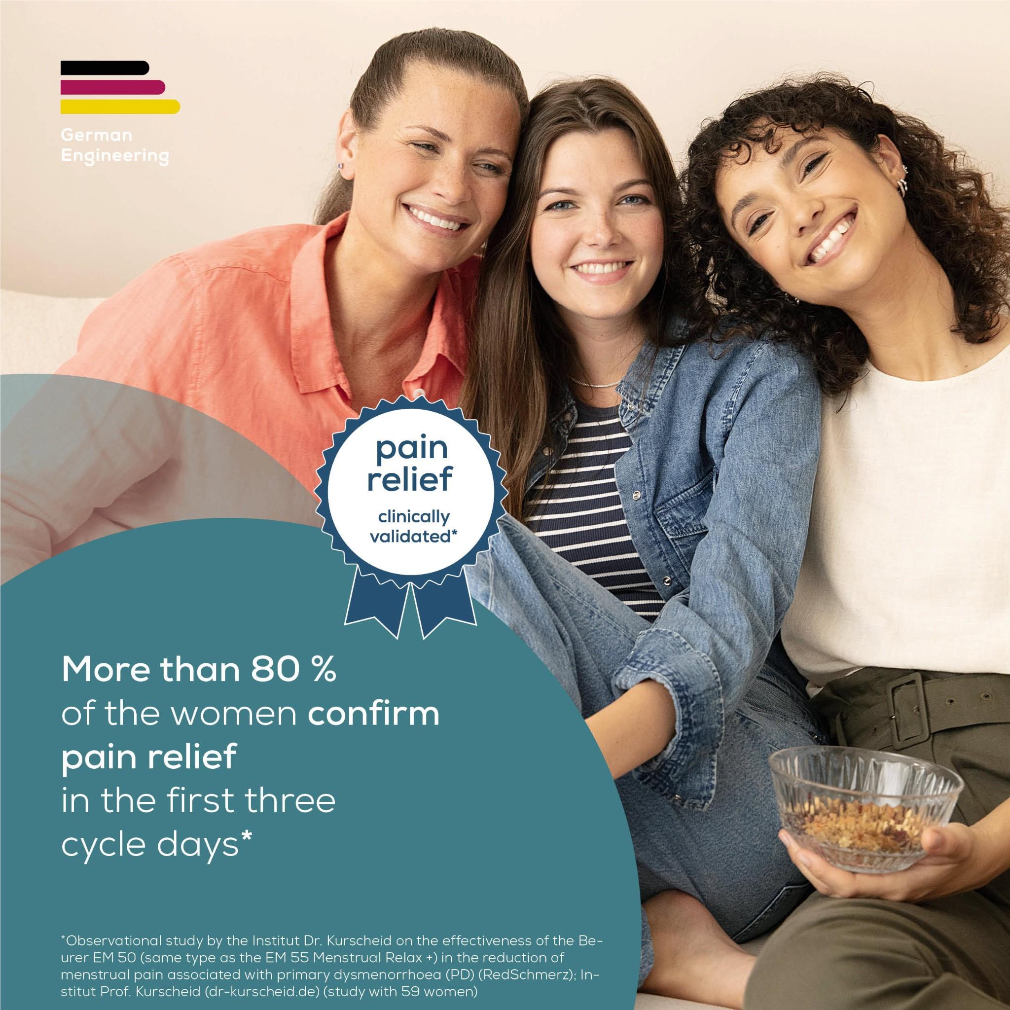 Beurer EM55 Menstrual Relax Plus