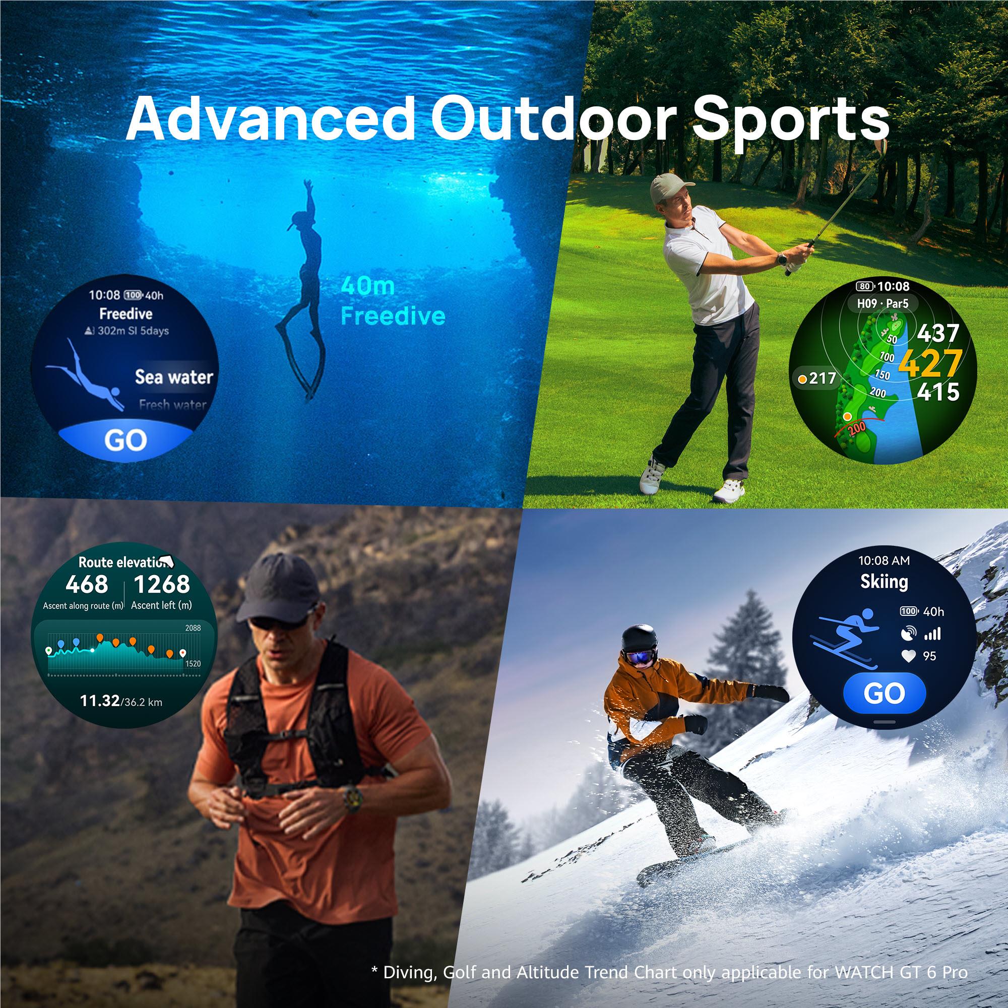 Huawei Watch GT 6 Pro 46mm (Black)