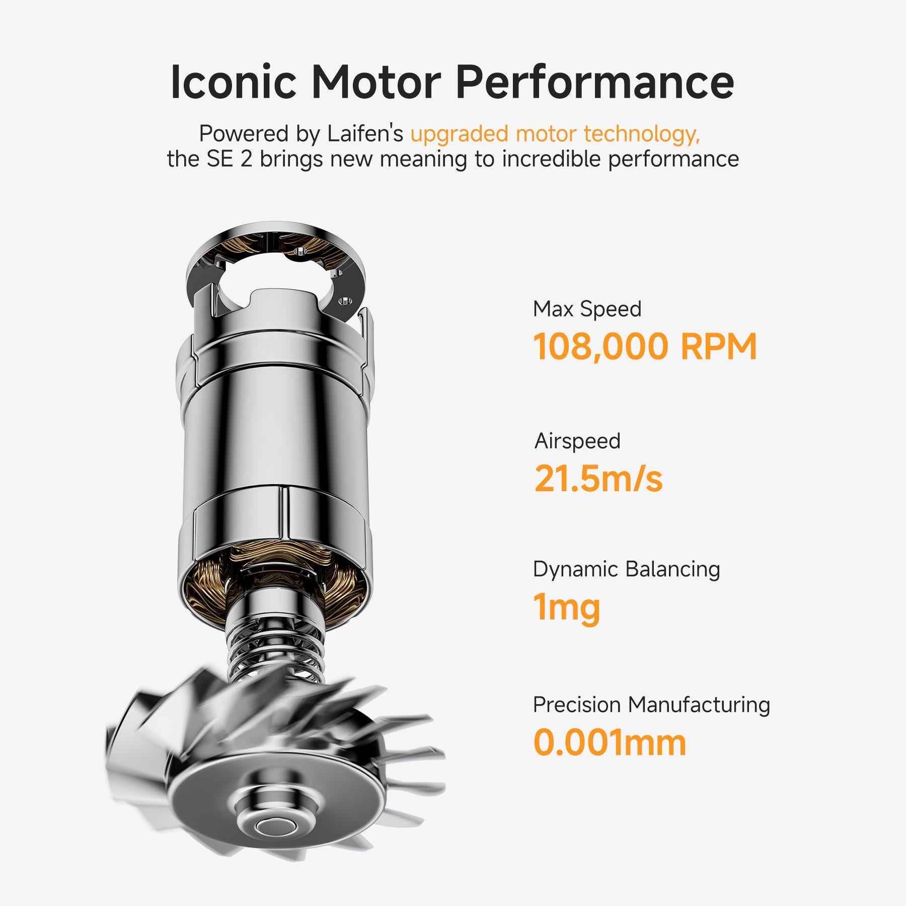 Laifen SE 2 High Speed Hair Dryer (Pastel Purple)