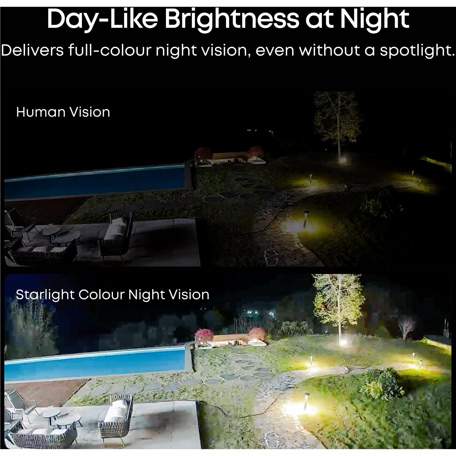 eufy E41 NVR POE 24/7 Security System [4 x Turret Cameras]