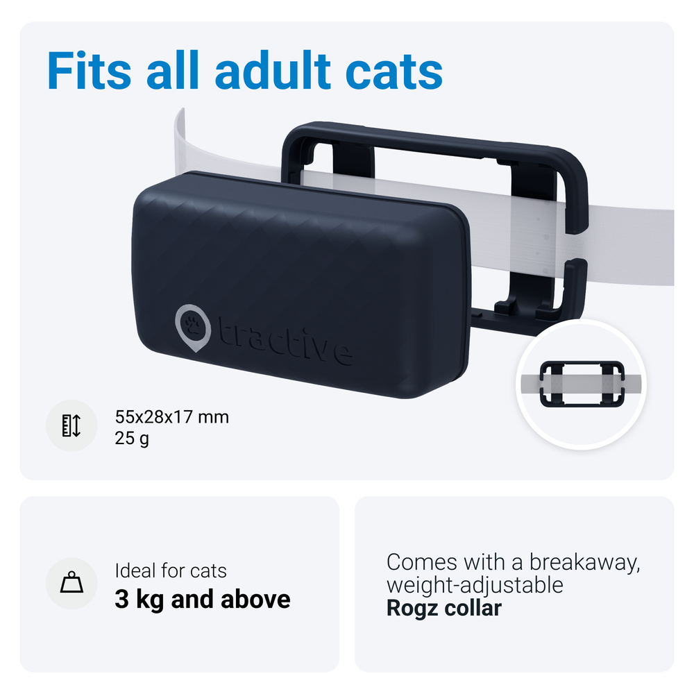 Flipside Tractive - GPS Tracker - Cat 4 Midnight Blue