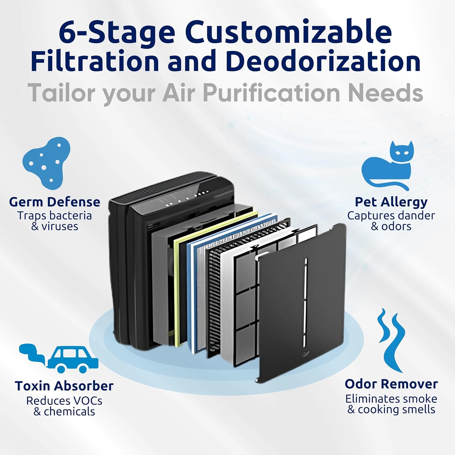 Rabbit Air A3 SPA-1000N Ultra Quiet HEPA Air Purifier