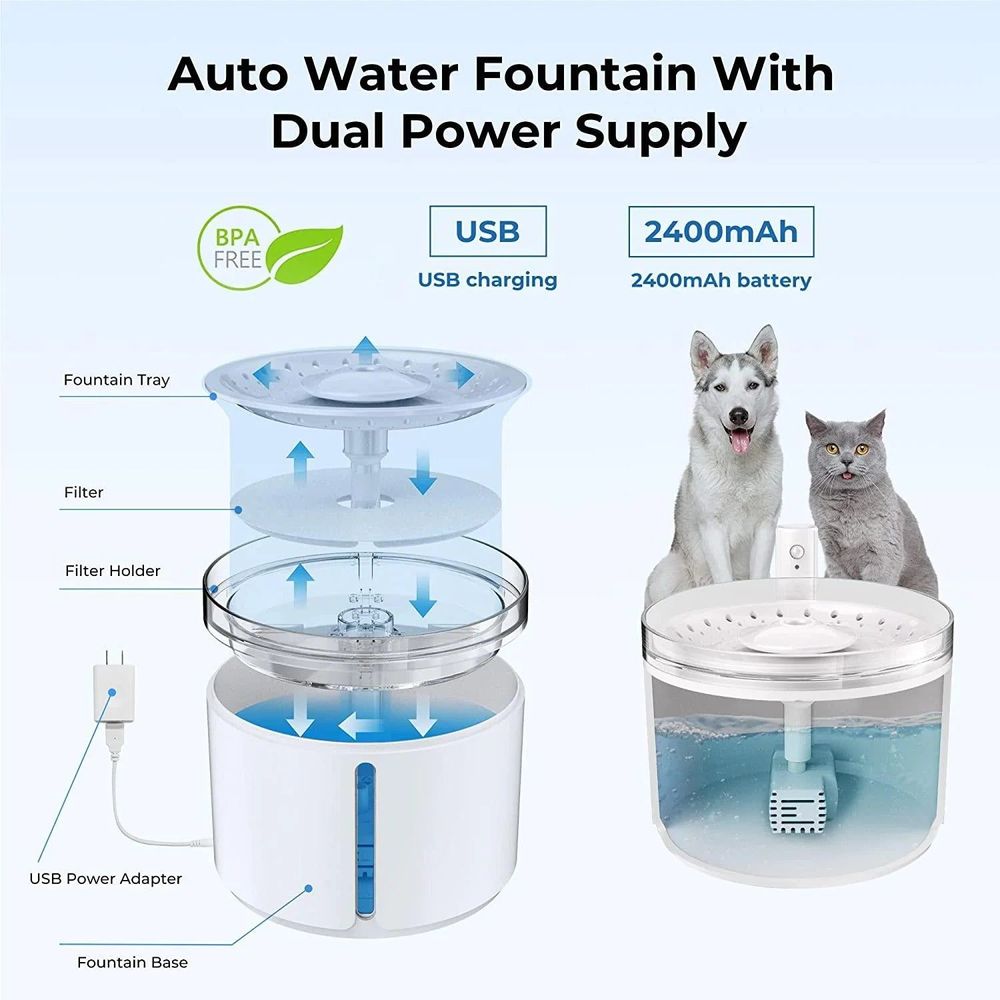 Flipside Dogness D08 Smart Sensor Fountain