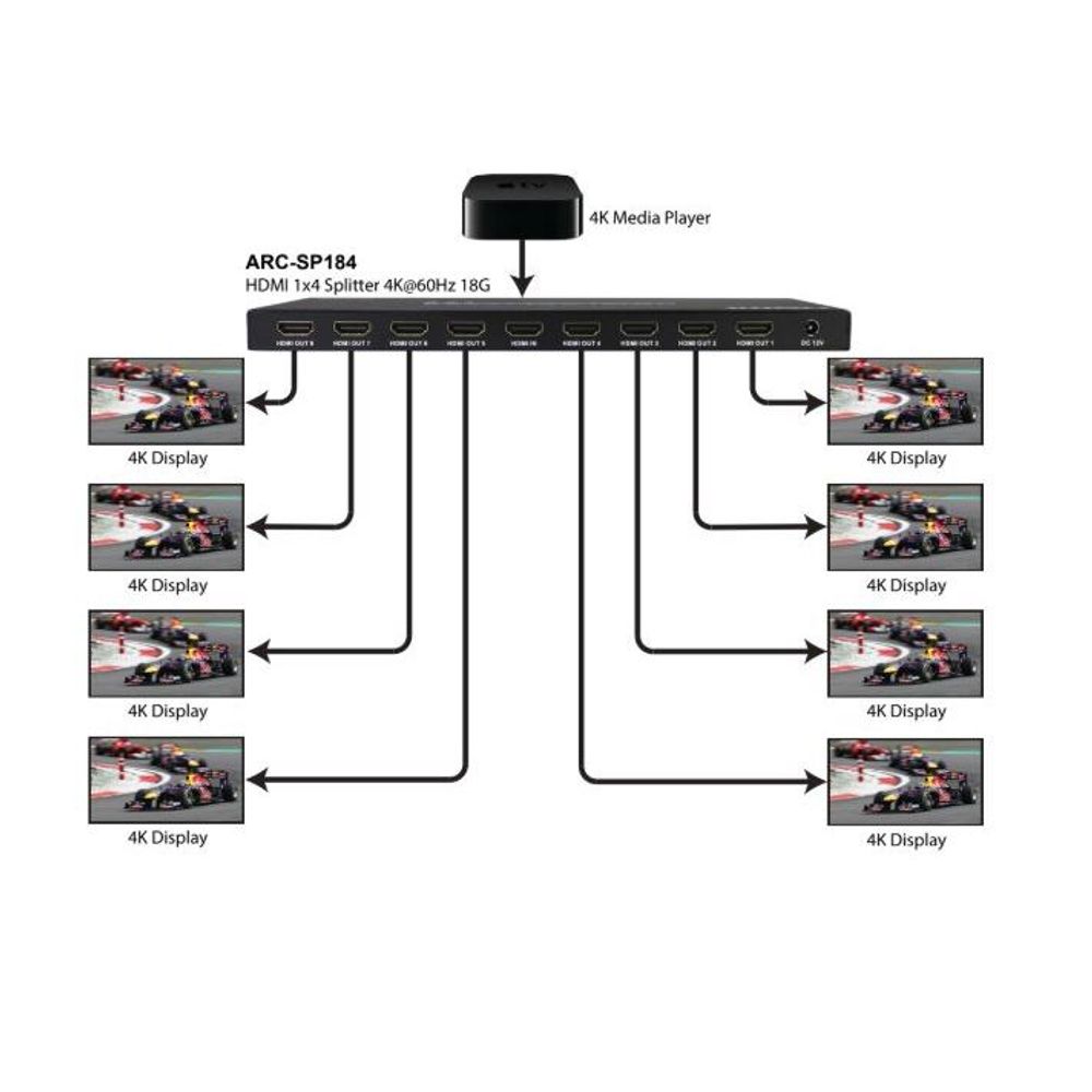 ARC-SP188 - 1×8 HDMI Splitter (ARC-SP188) – Arco