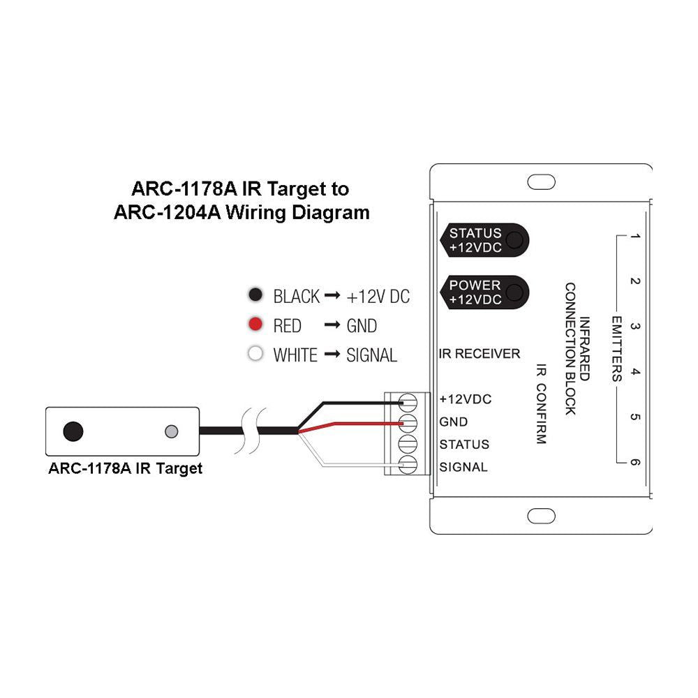 ARC-1204A - IR Repeater Kit (ARC-1204A ) – Arco