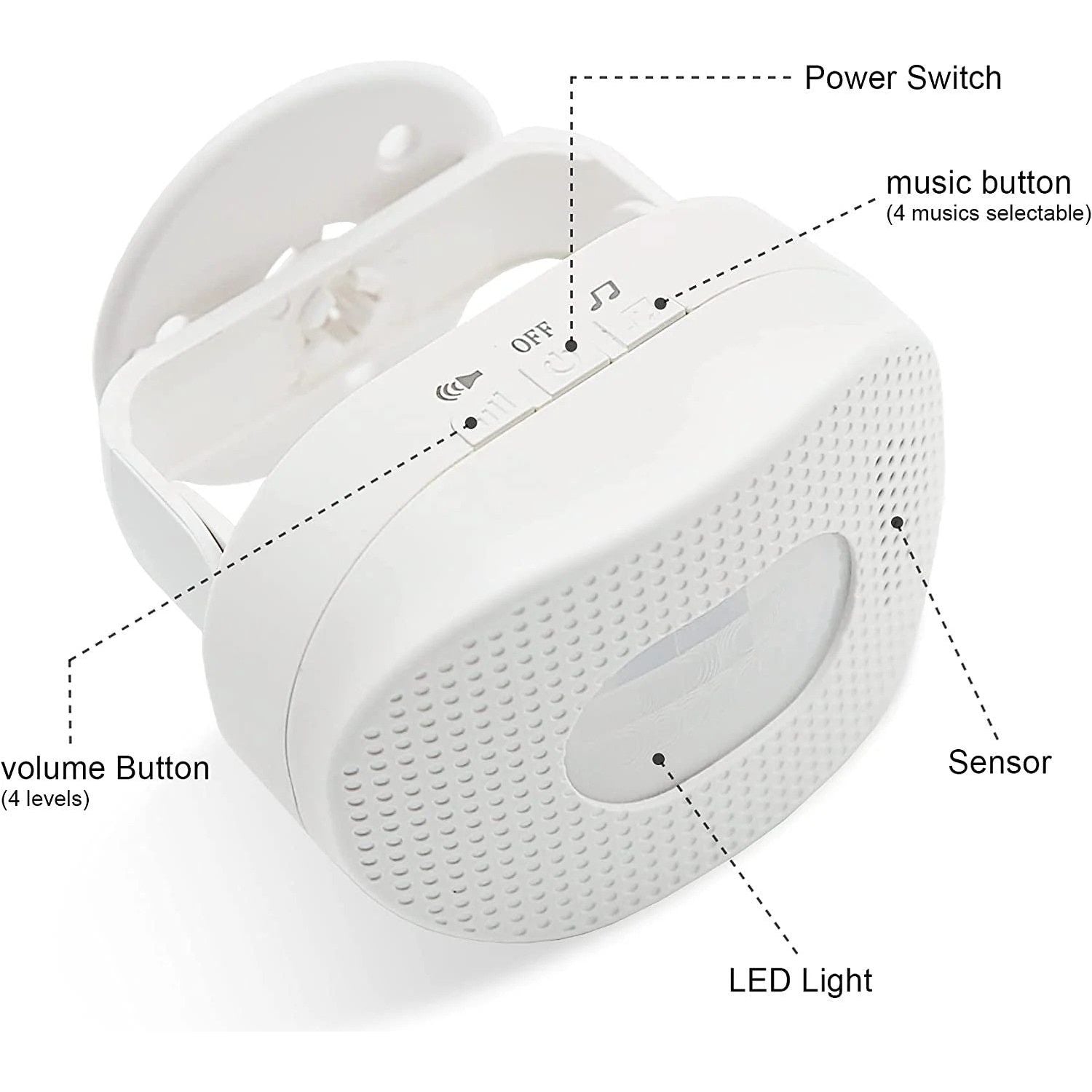 Portable Vibrating/Flashing/Sound Pager with Wireless Motion Sensor