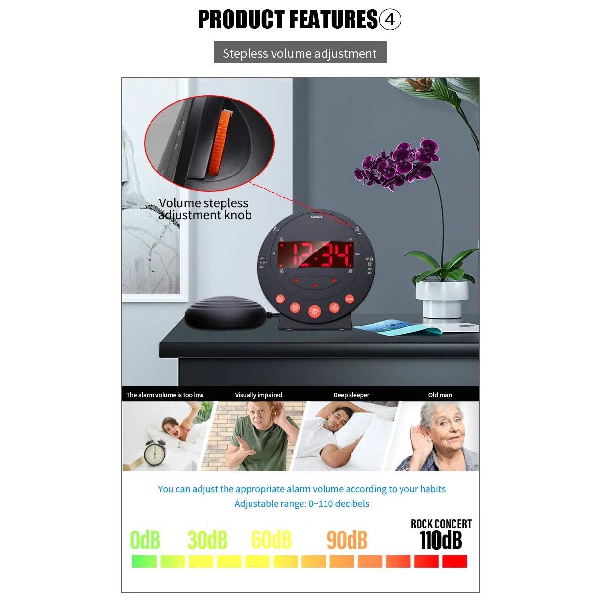 LED Flashing Vibrating Alarm Clock with Bed Shaker (Clearance)