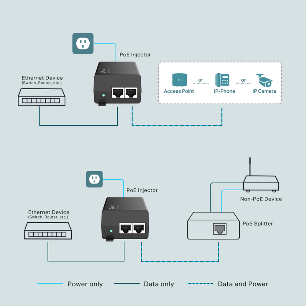 TL-POE160S - TP-Link PoE+ Injector TL-POE160S Adapter