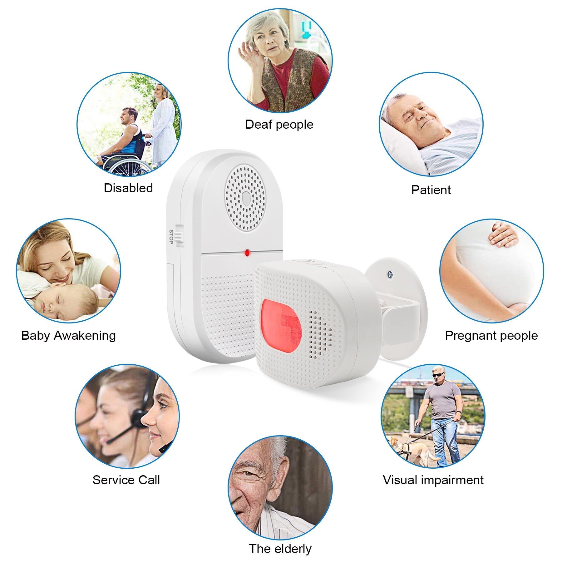 Wireless Caregiver Pager with Motion Sensor Alert