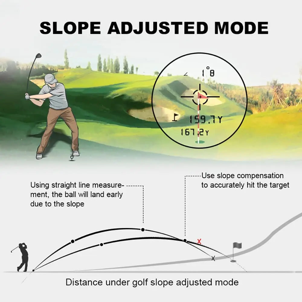 Advanced 600M Golf Laser Rangefinder with Slope Compensation and Flagpole Lock