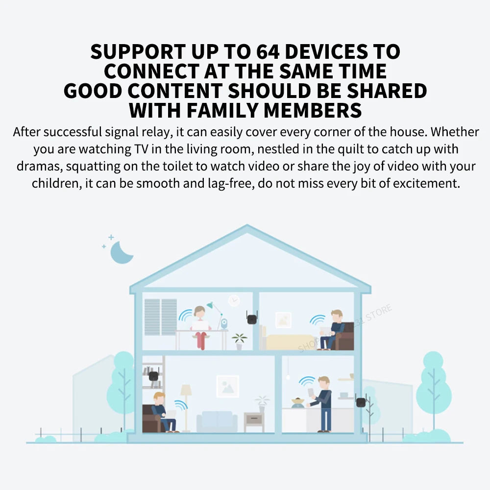 Xiaomi WiFi Amplifier Pro 300M 2.4G Repeater Network Extender Router