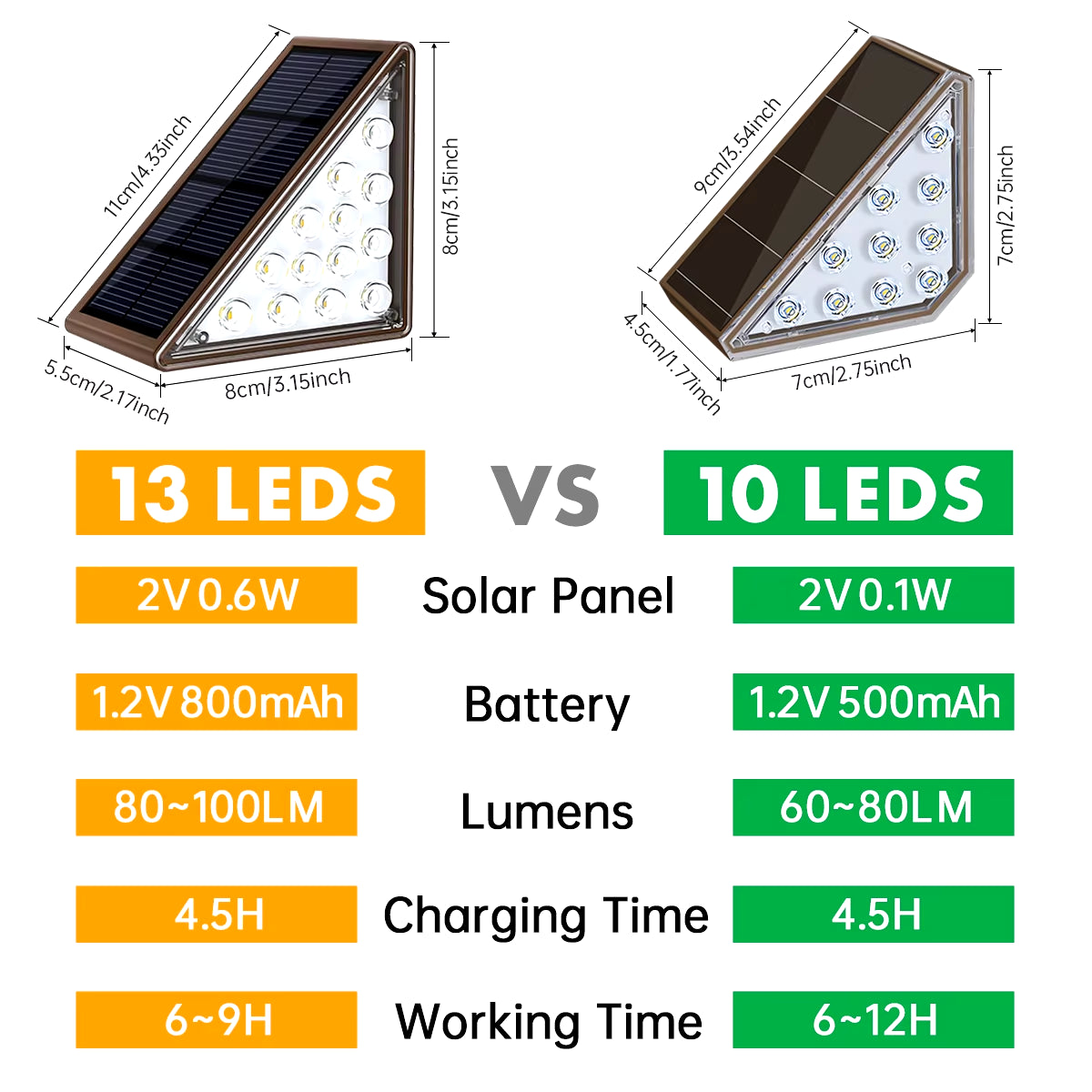 Elegant Outdoor Solar Step Lights