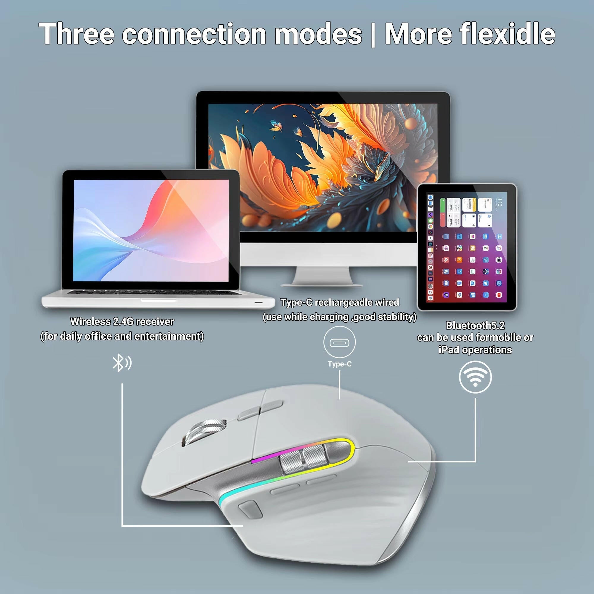 Wireless Mouse Bluetooth+2.4G Tri-Mode Mouse Mute Mice Ergonomic Gaming Mouse USB-C Rechargeable