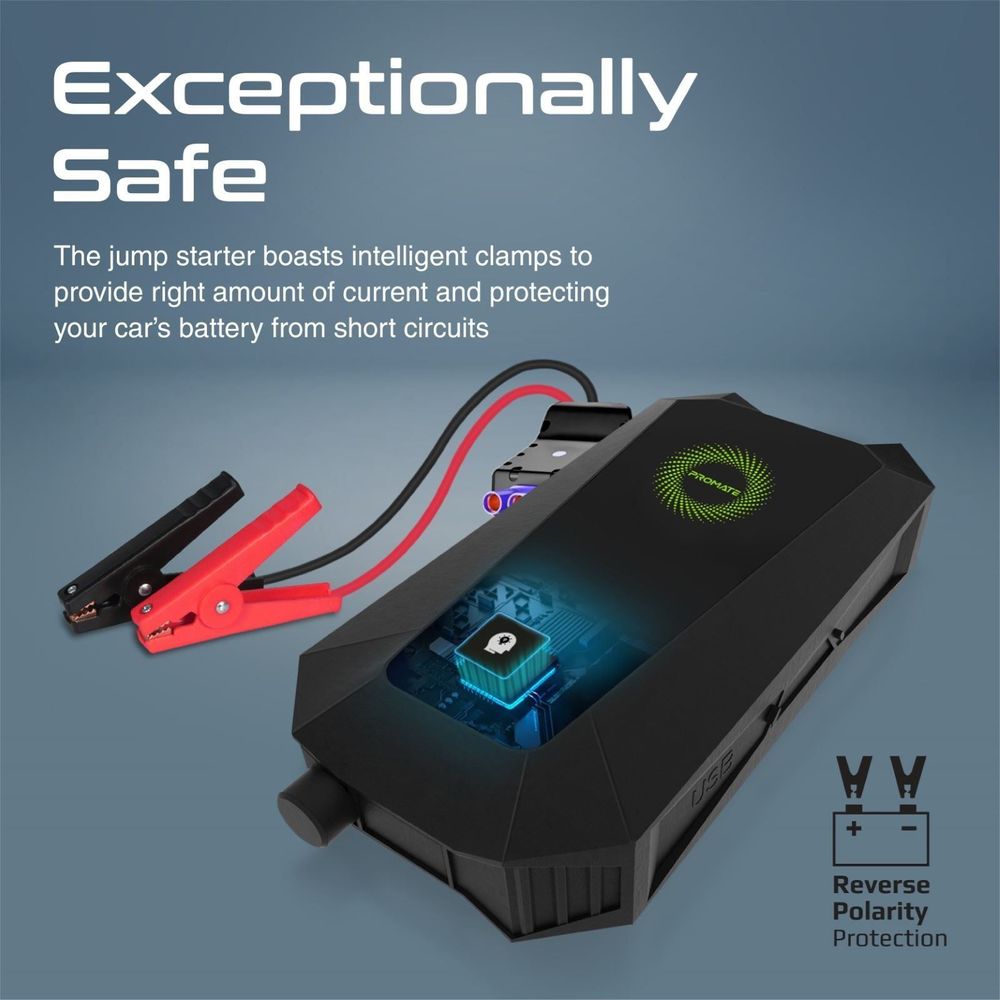 PROMATE 19000mAh Jump Starter Power Bank. 1500A/12V Peak Current. Dual