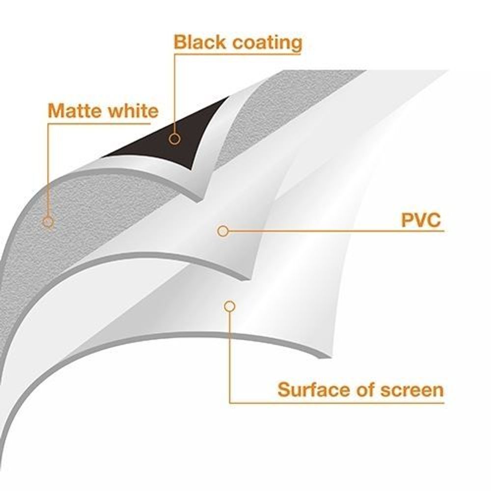 BRATECK 100'' Projector Screen with Tripod. 4:3 Aspect Ratio. 2m x 1.5m (WxH)