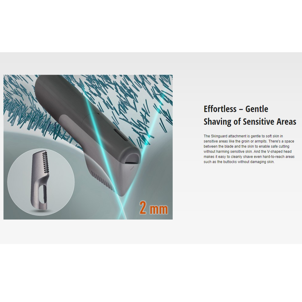 Panasonic ER-GK20-K541 Wet & Dry Battery Power Body Hair Trimmer