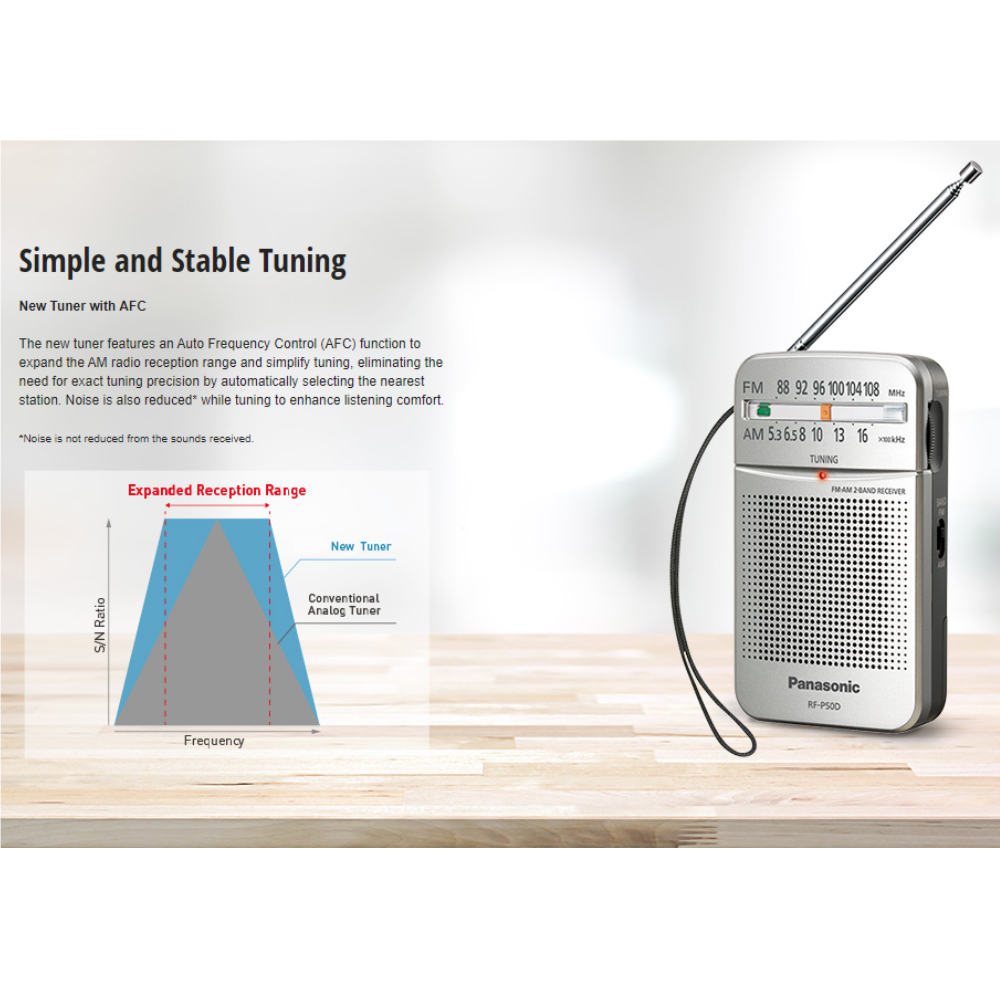Panasonic RF-P50DGC-S Silver AM/FM Earphone Jack DC Pocket Radio